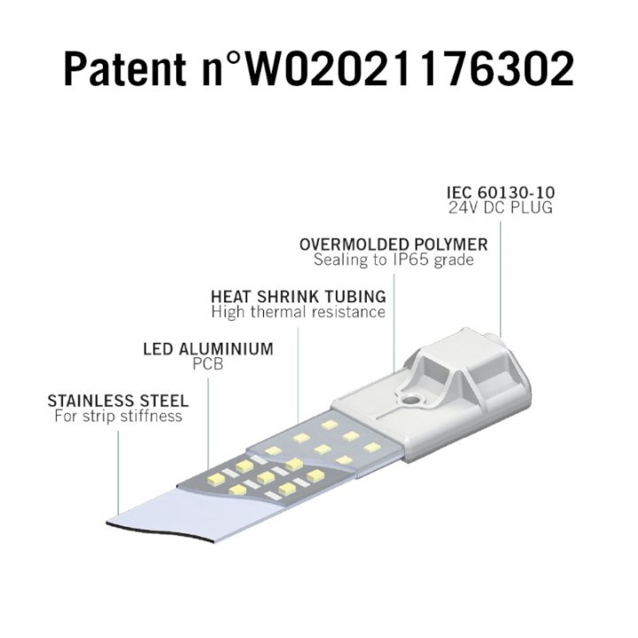 Cosmorrow 40W vue dimensions techniques schéma mesures | Secret Jardin TLed